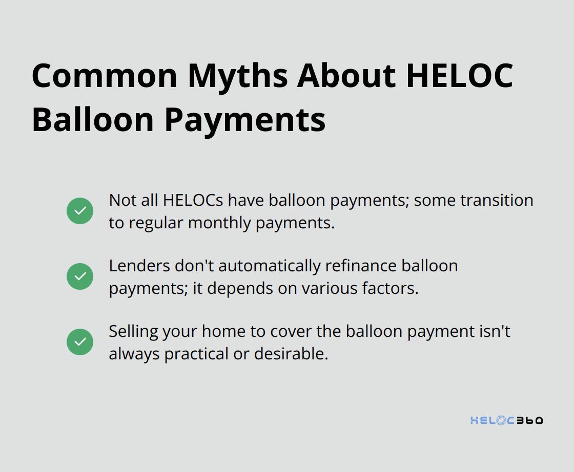 Chart displaying three common misconceptions about HELOC balloon payments: all HELOCs have balloon payments, automatic refinancing, and selling home to cover payment.