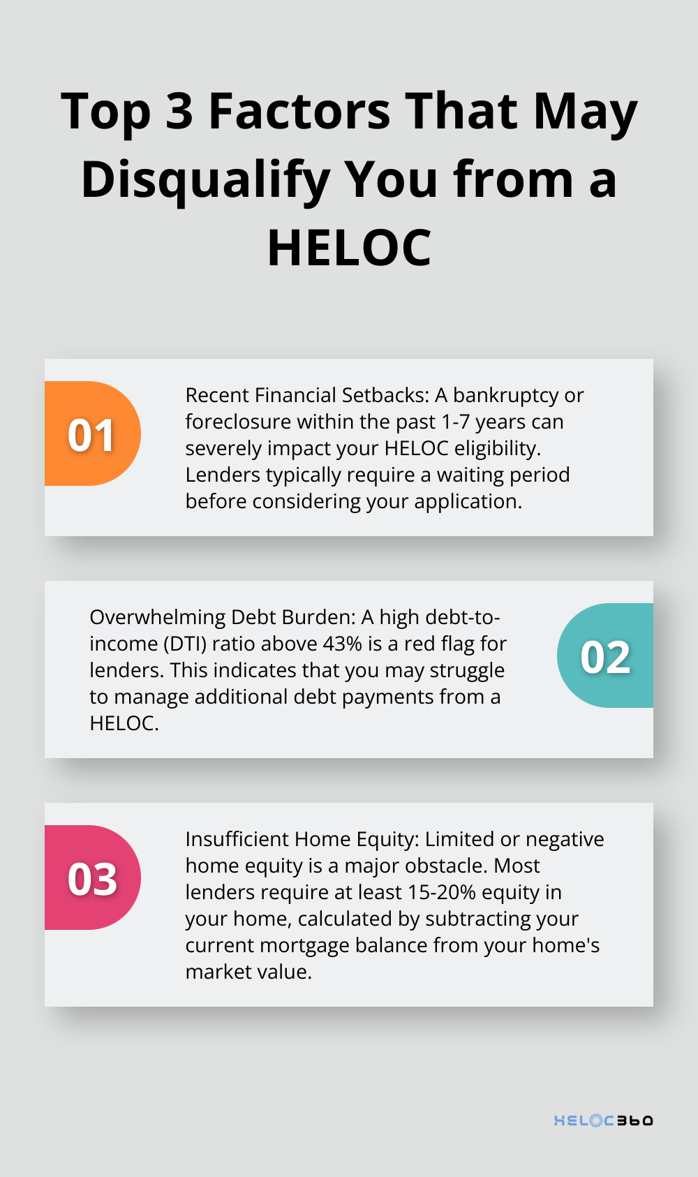 Ordered list chart showing the top three factors that may disqualify you from a HELOC: recent financial setbacks, overwhelming debt burden, and insufficient home equity