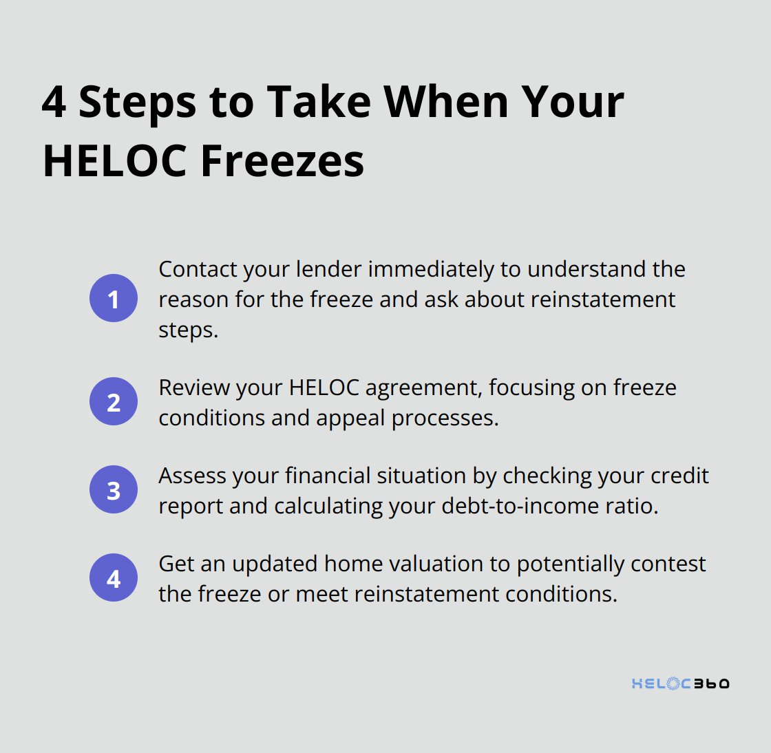 Ordered list chart showing four steps to take when your HELOC freezes: contact your lender, review your HELOC agreement, assess your financial situation, and get an updated home valuation.