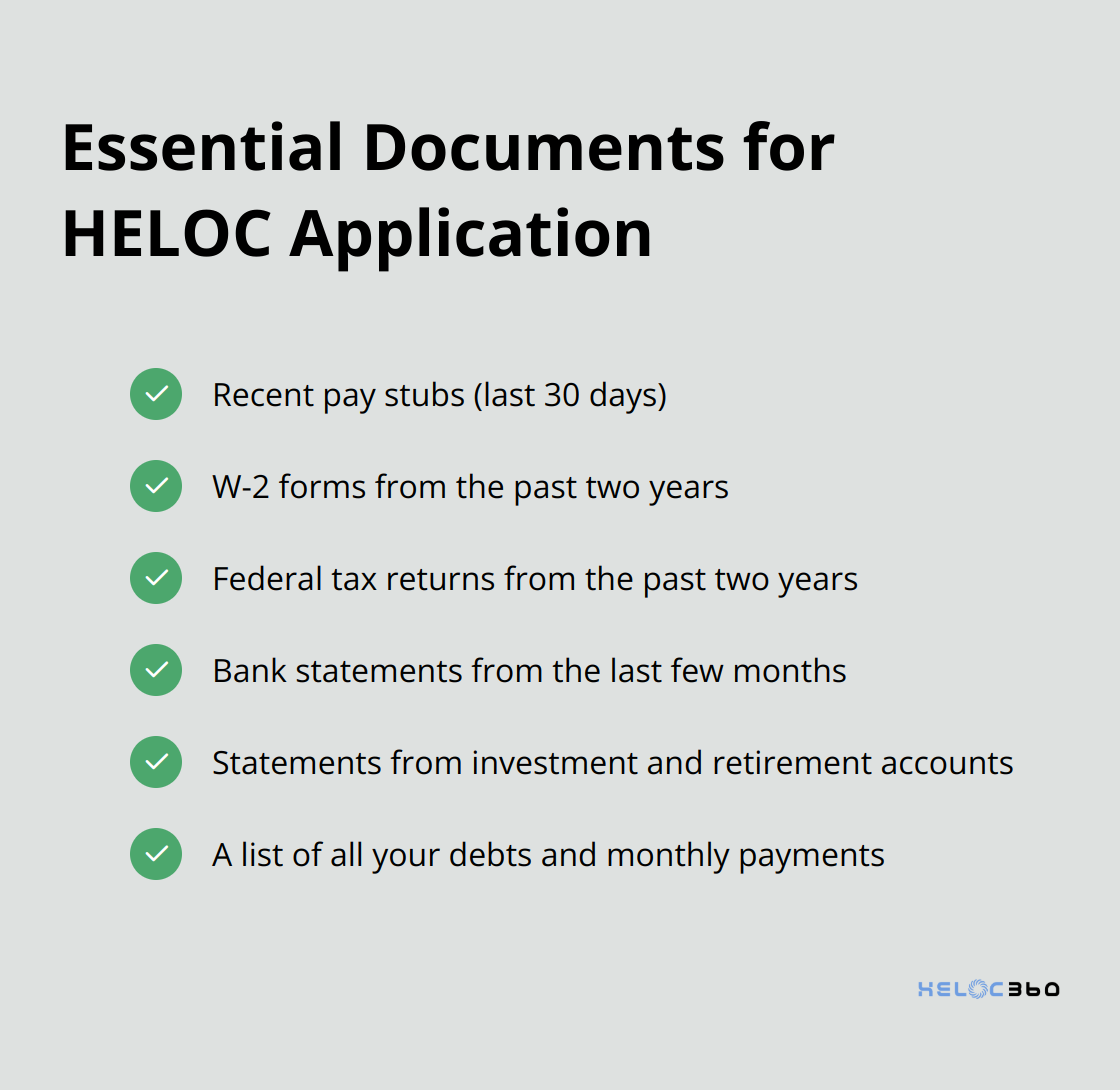 Checklist of necessary financial documents for a HELOC application - HELOC preparation