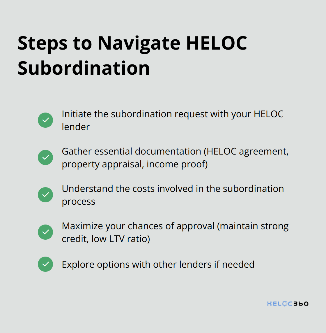 Checkmark list showing five key steps to navigate HELOC subordination: initiate request, gather documents, understand costs, maximize approval chances, and explore options.