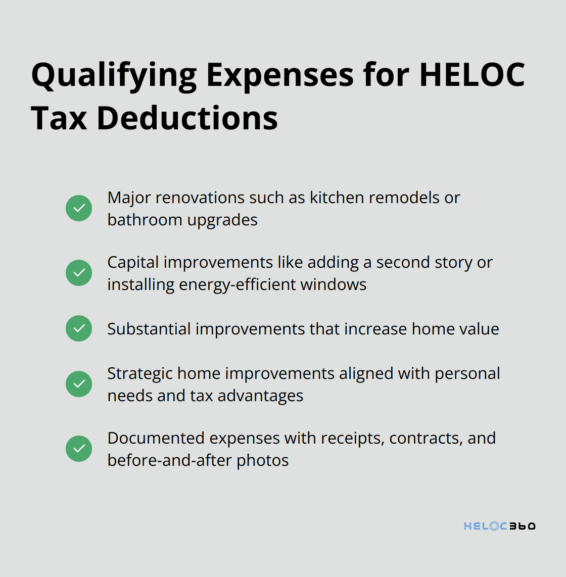 Chart listing qualifying expenses for HELOC tax deductions, including major renovations, capital improvements, and strategic home improvements