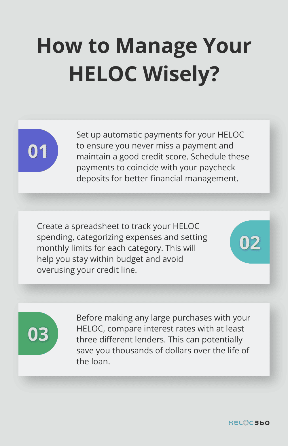 Infographic: How to Manage Your HELOC Wisely?