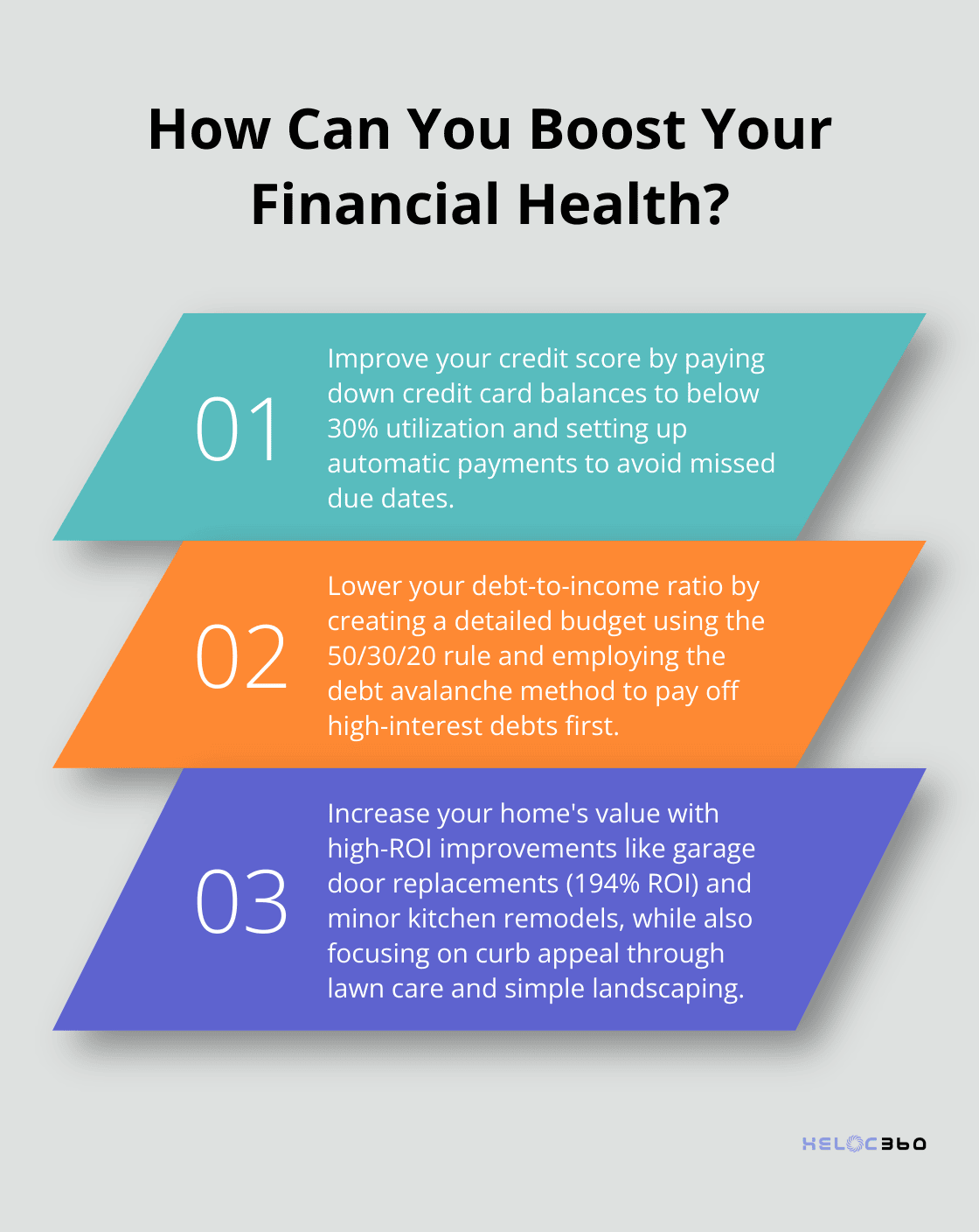 Infographic: How Can You Boost Your Financial Health? - heloc requirements