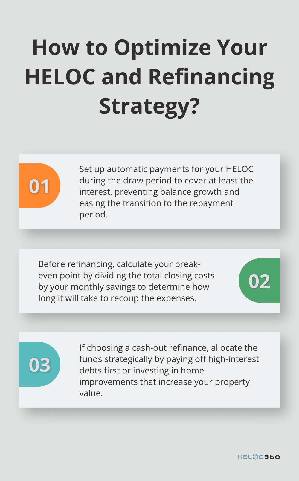 Infographic: How to Optimize Your HELOC and Refinancing Strategy?