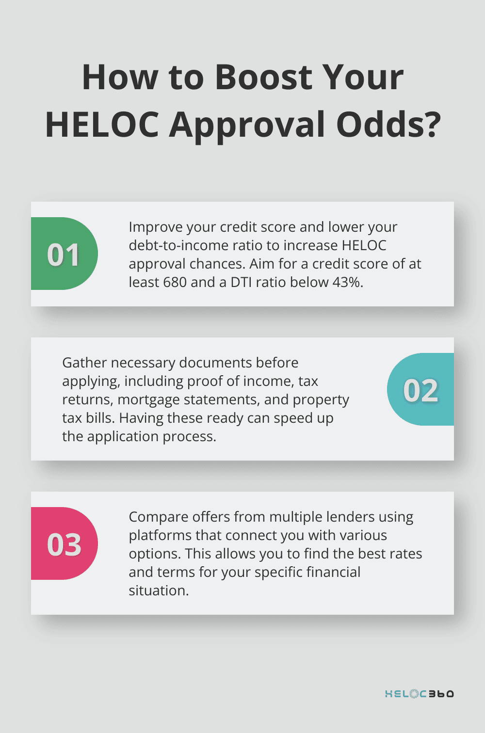 Infographic: How to Boost Your HELOC Approval Odds? - discover home equity line of credit