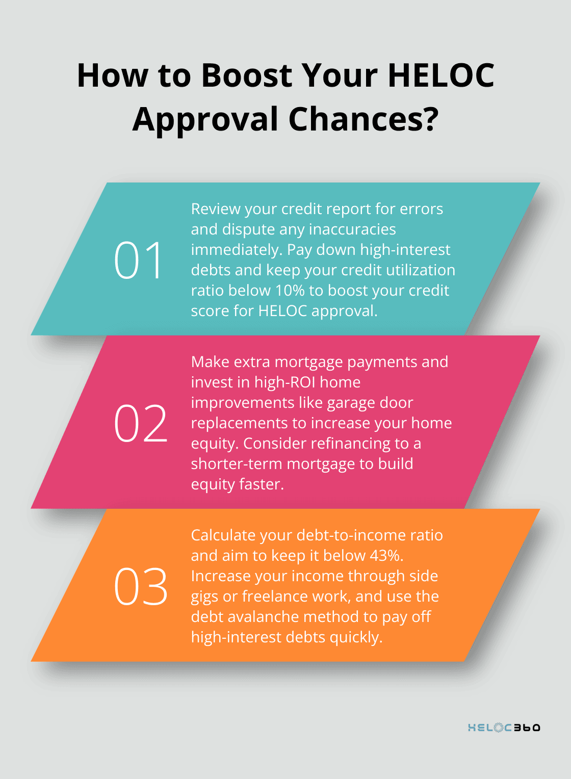 Infographic: How to Boost Your HELOC Approval Chances?