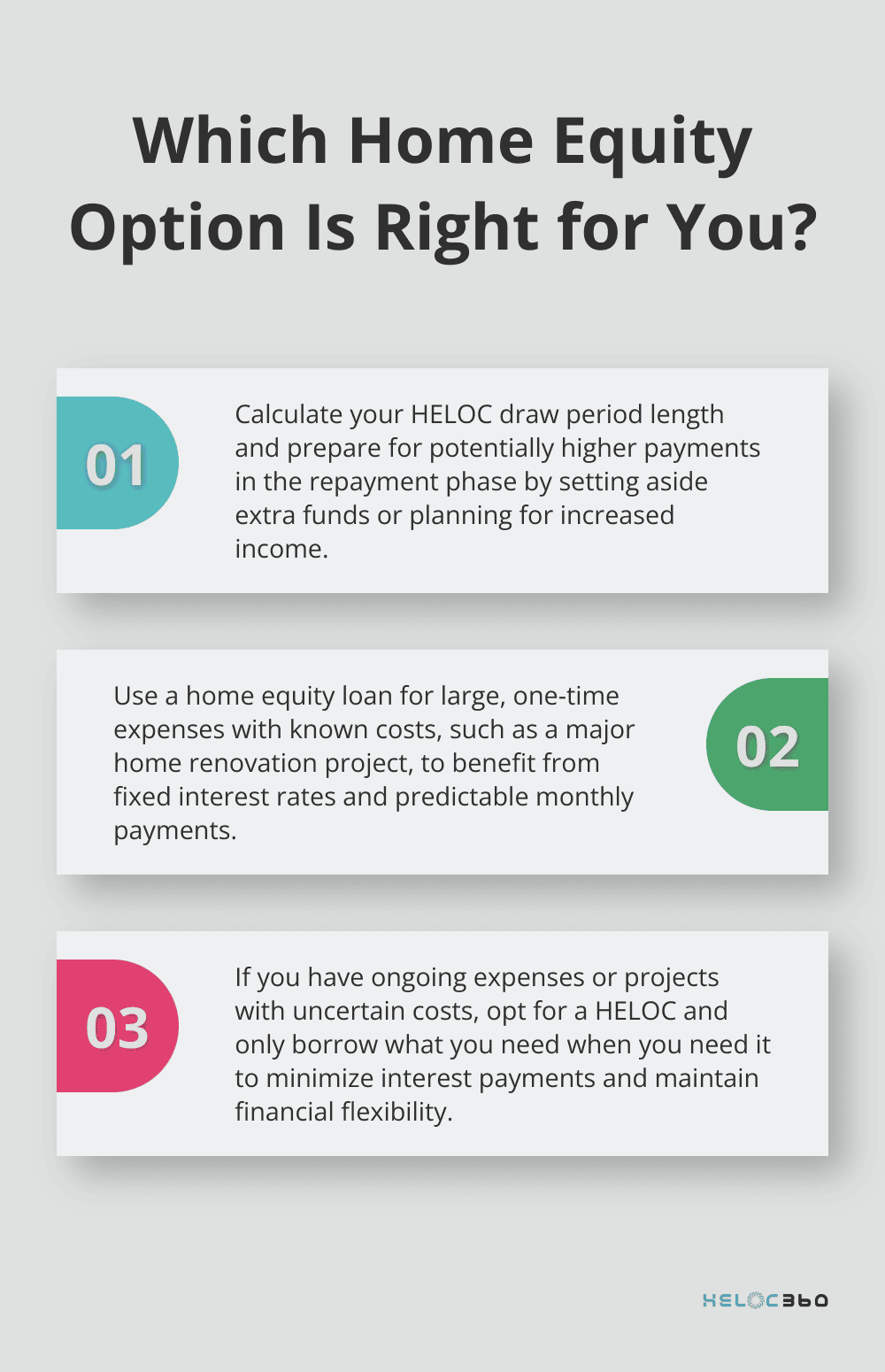 Infographic: Which Home Equity Option Is Right for You?